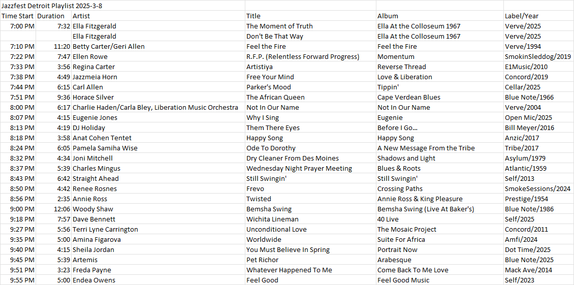 A list of numbers and letters on a white background
